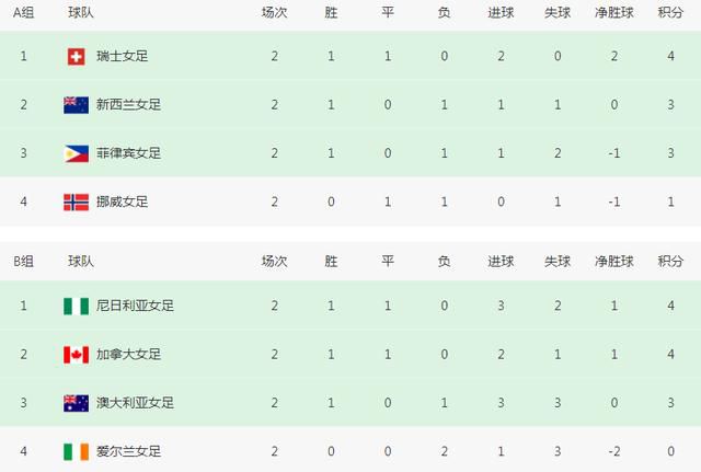 性感的挑衅