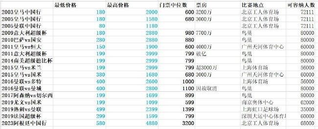 99久久精品免费