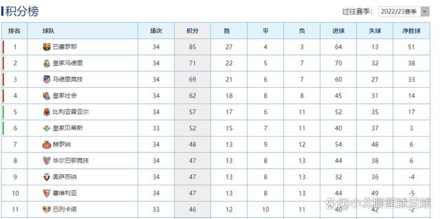 大学欧巴