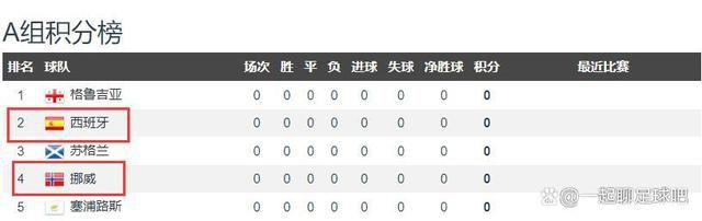 玫瑰的刺