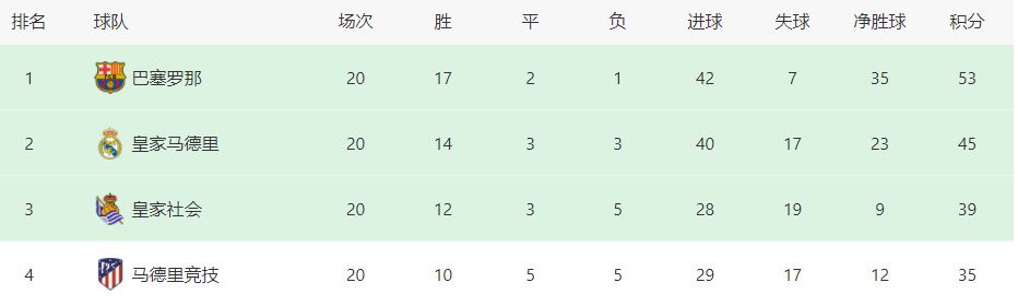 亚洲欧美在线一区
