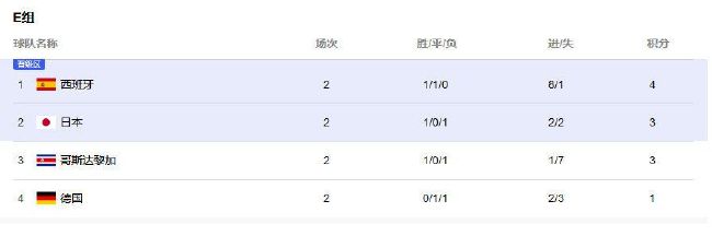 爱情路线独家提供路线大全
