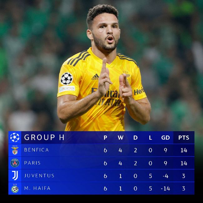 高考后的聚会