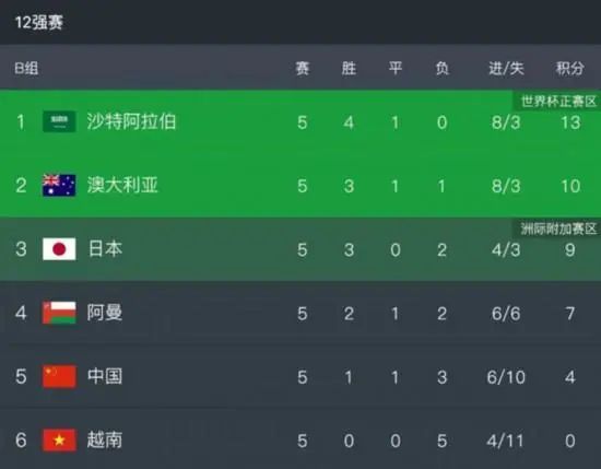 成人午夜黄色