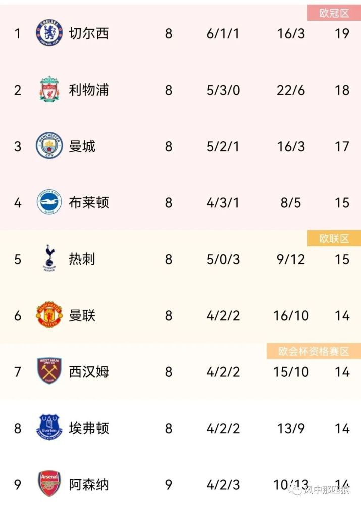 国产亚洲一区在线