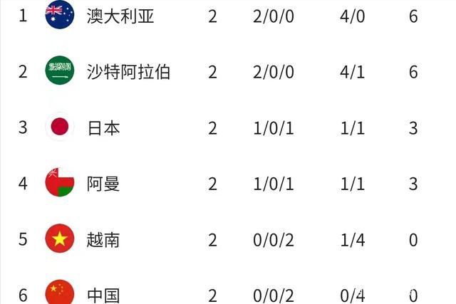 女虐女鞭打贱奴乳